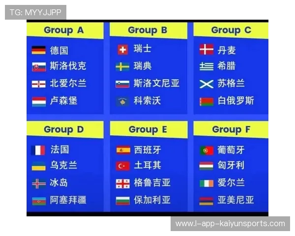2026世界杯12个小组全战力排行：谁是真正含金量最高的“终极死亡之组”？